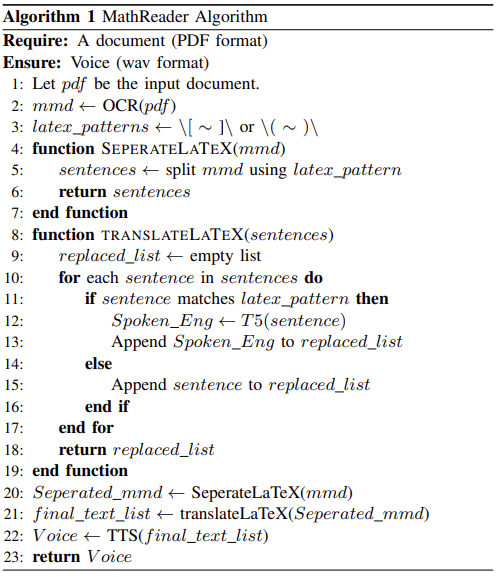 Diagram illustrating the method used in the research
