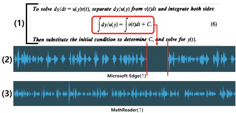 subtitle of the main image