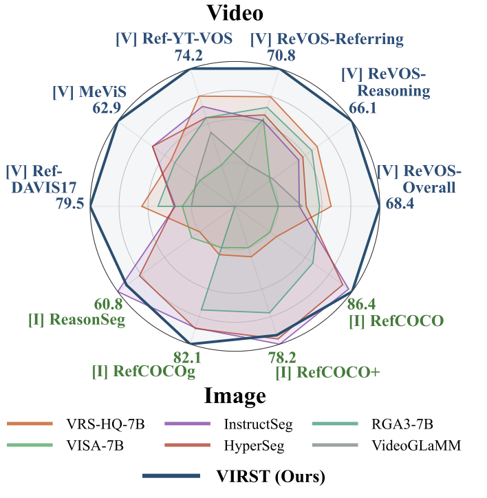 subtitle of the main image